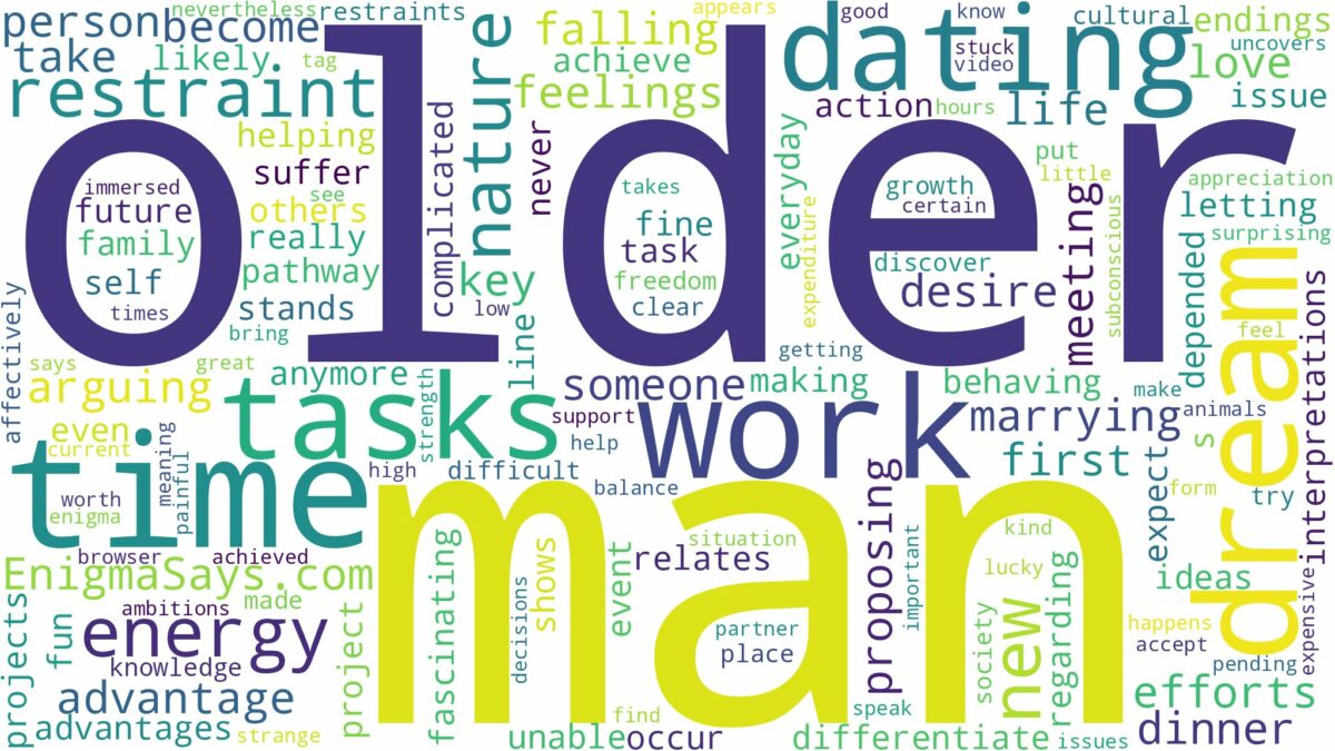 dreaming of dating an older man and related dreams with their meanings in a word cloud