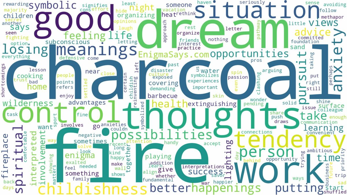 dream about charcoal fire and related dreams with their meanings in a word cloud