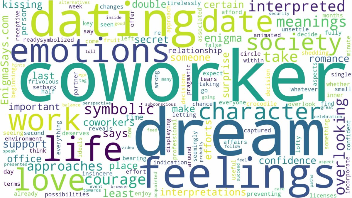 dream of dating coworker and related dreams with their meanings in a word cloud