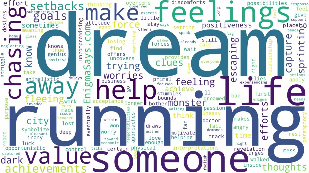 dream of chasing running and related dreams with their meanings in a word cloud