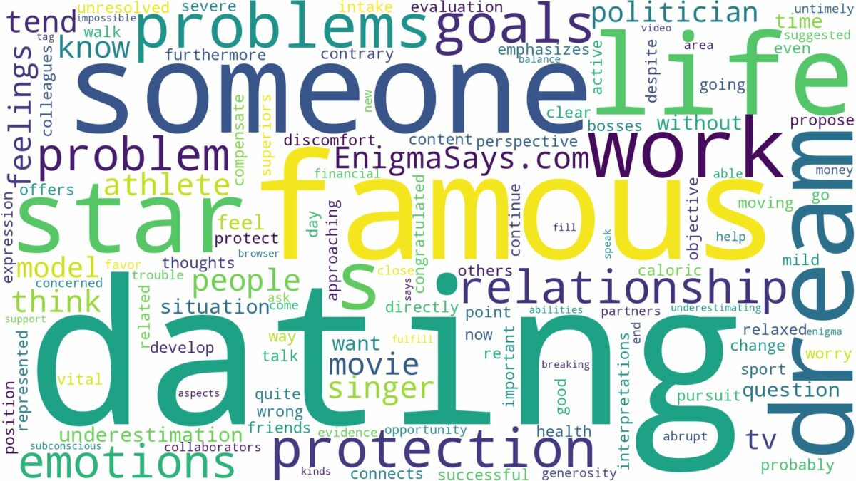 dreaming of dating someone famous and related dreams with their meanings in a word cloud