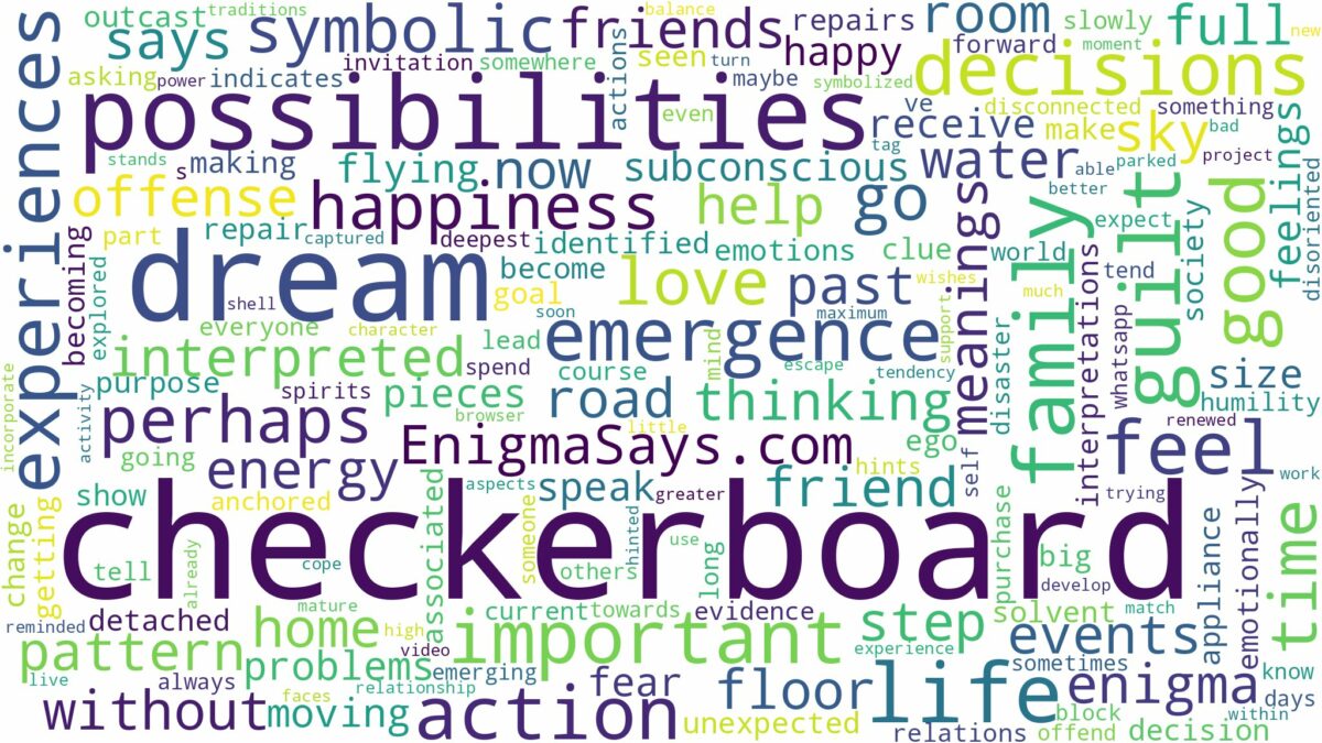 dream about checkerboard and related dreams with their meanings in a word cloud