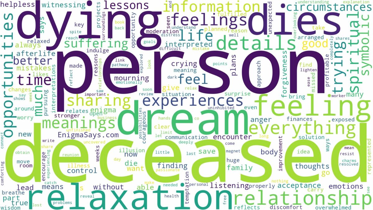 dreaming about a deceased person dying again and related dreams with their meanings in a word cloud