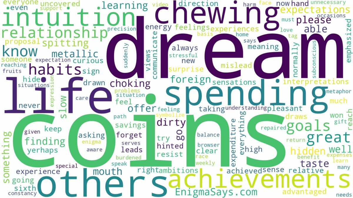 dream of chewing coins and related dreams with their meanings in a word cloud