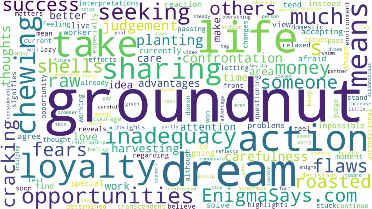 dream of chewing groundnut and related dreams with their meanings in a word cloud