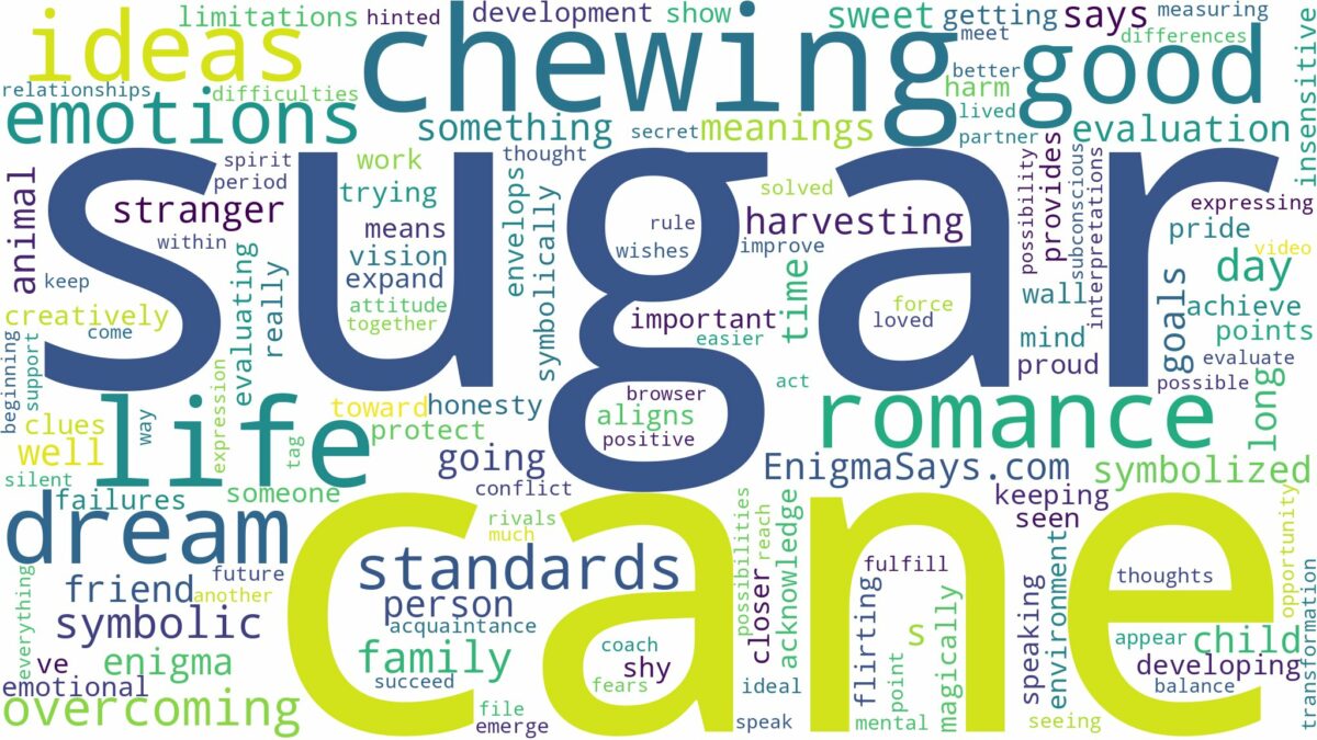 dreaming of chewing sugar cane and related dreams with their meanings in a word cloud