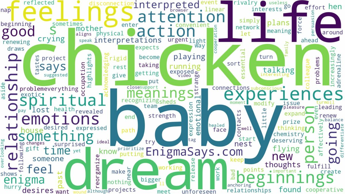 dream about chicken baby and related dreams with their meanings in a word cloud