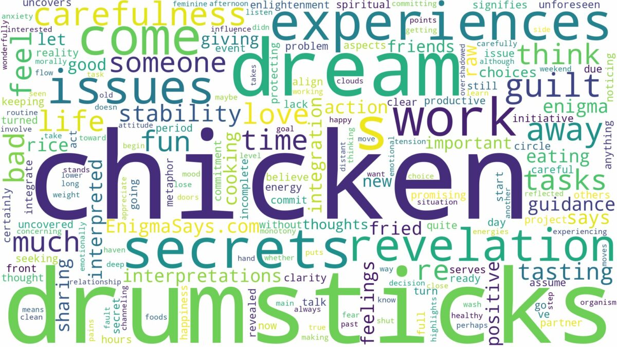 dream about chicken drumsticks and related dreams with their meanings in a word cloud