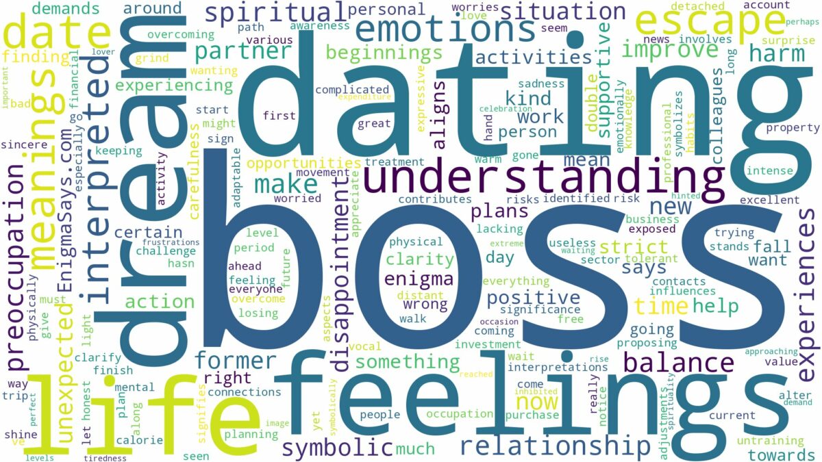 dream of dating your boss and related dreams with their meanings in a word cloud