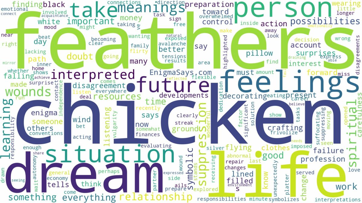 dream about chicken feathers and related dreams with their meanings in a word cloud