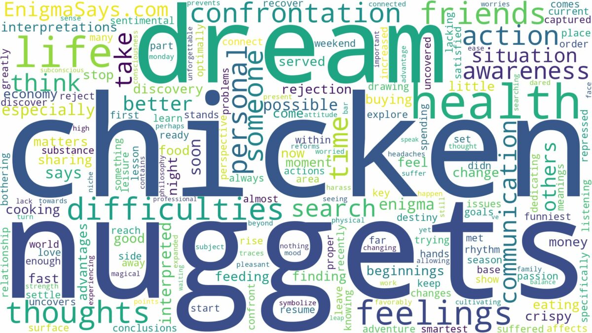 dream about chicken nuggets and related dreams with their meanings in a word cloud