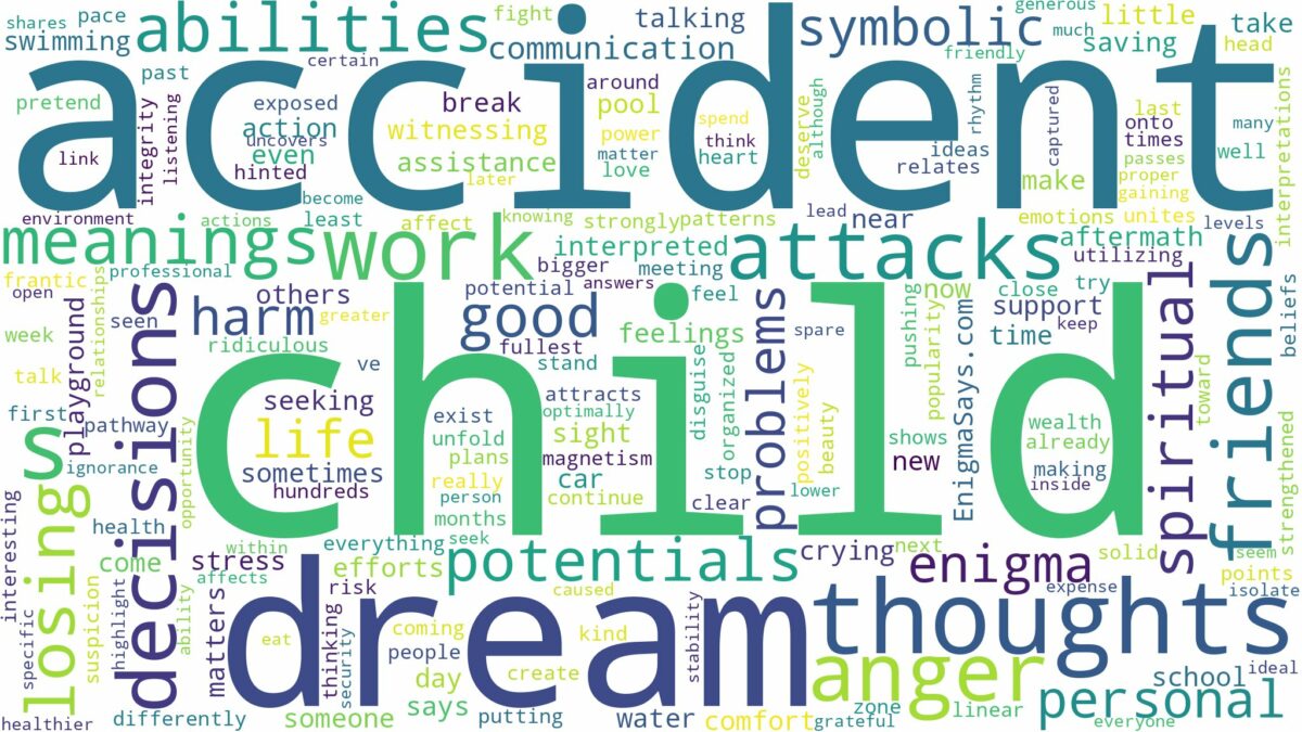 dream about child accident and related dreams with their meanings in a word cloud