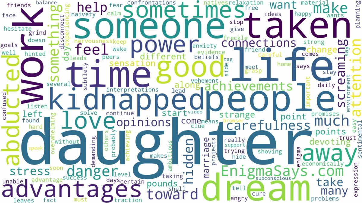 dreaming about daughter being kidnapped and related dreams with their meanings in a word cloud