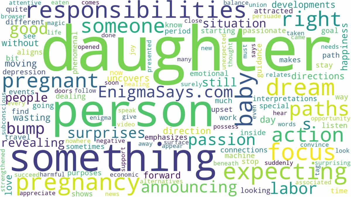 dreaming about daughter being pregnant and related dreams with their meanings in a word cloud