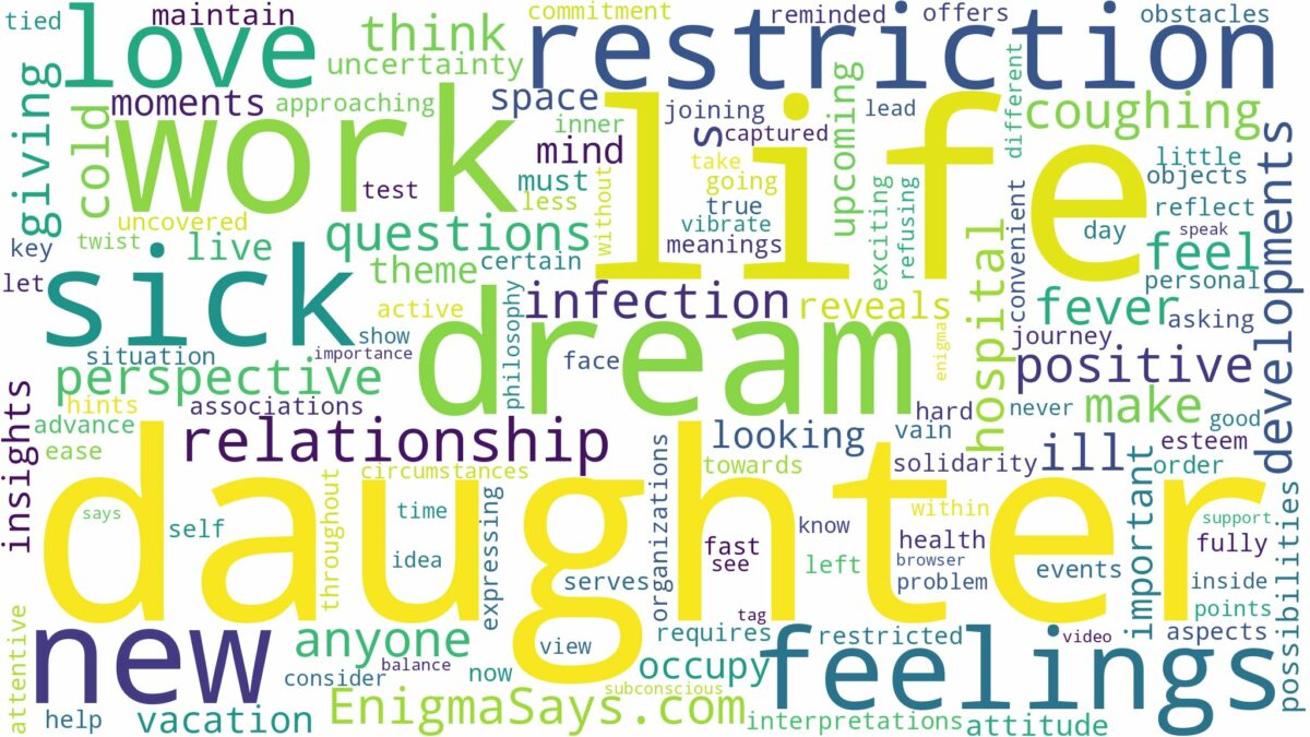 dreaming about daughter being sick and related dreams with their meanings in a word cloud