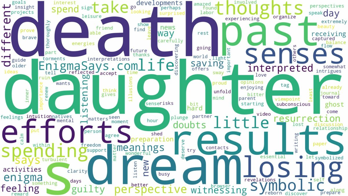 dream about daughter death and related dreams with their meanings in a word cloud