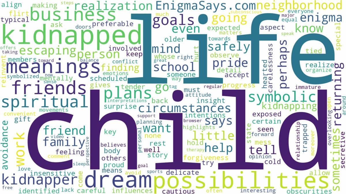 dream about child kidnapped and related dreams with their meanings in a word cloud