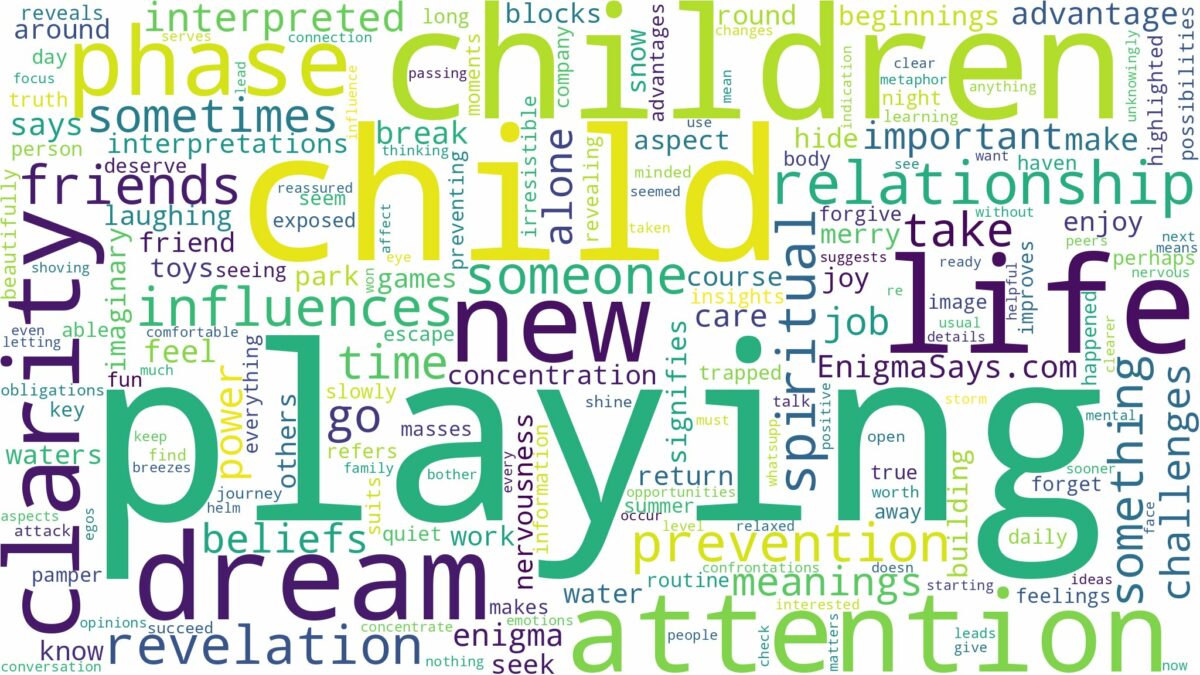 dreaming of child playing and related dreams with their meanings in a word cloud