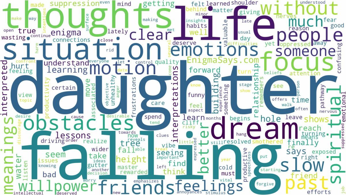 dreaming of daughter falling and related dreams with their meanings in a word cloud