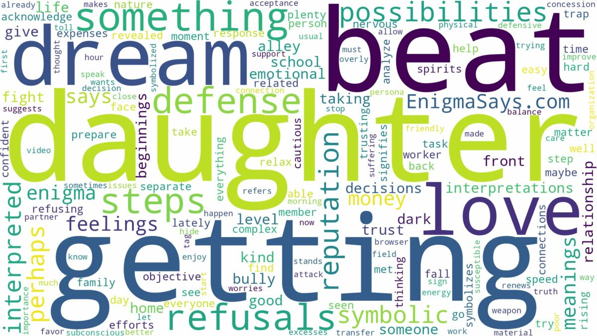 dreaming about daughter getting beat up and related dreams with their meanings in a word cloud