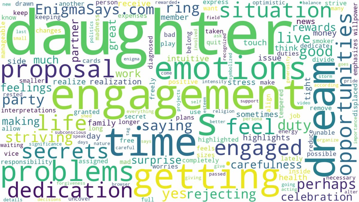 dreaming about daughter getting engaged and related dreams with their meanings in a word cloud