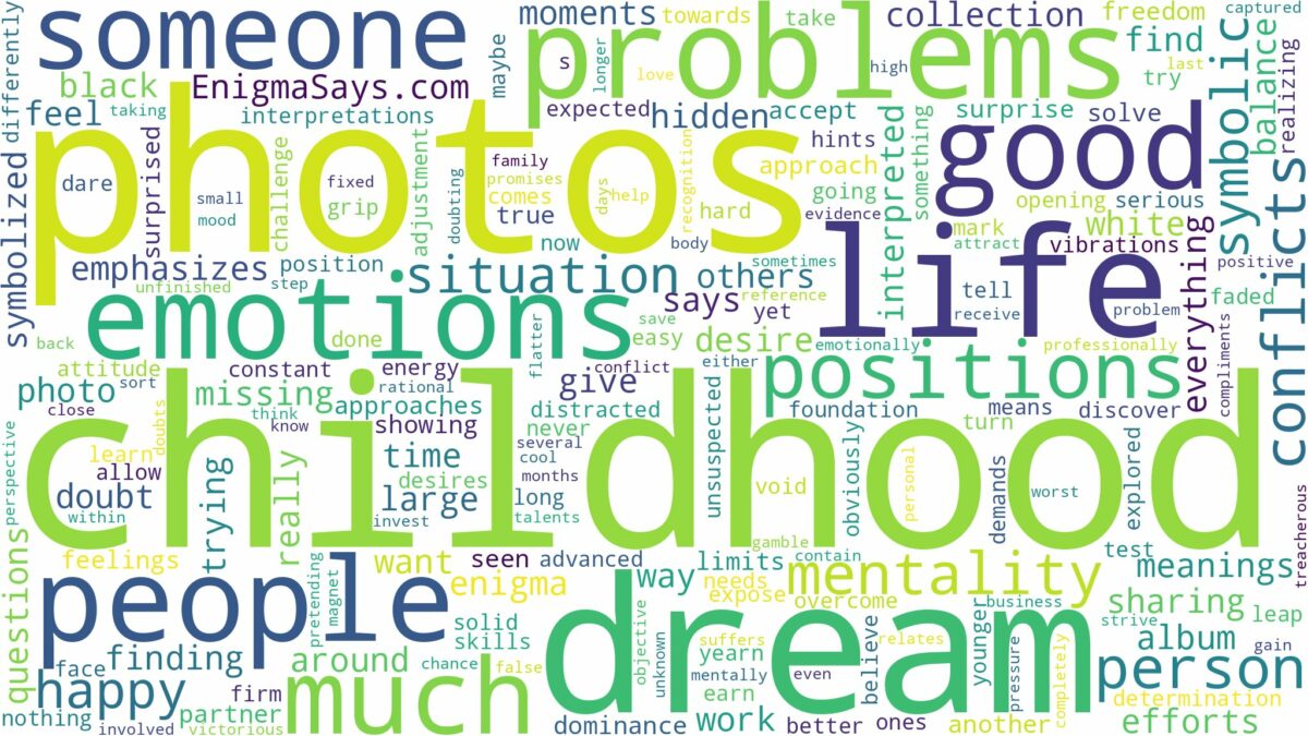 dream about childhood photos and related dreams with their meanings in a word cloud