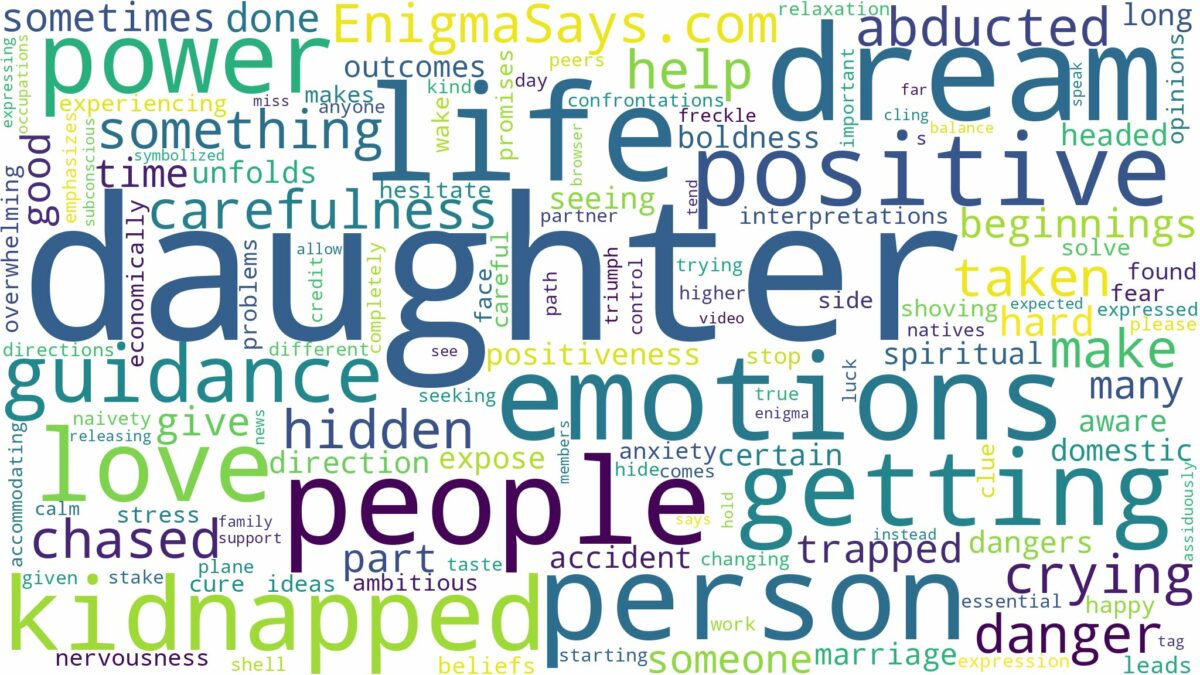 dreaming about daughter getting kidnapped and related dreams with their meanings in a word cloud