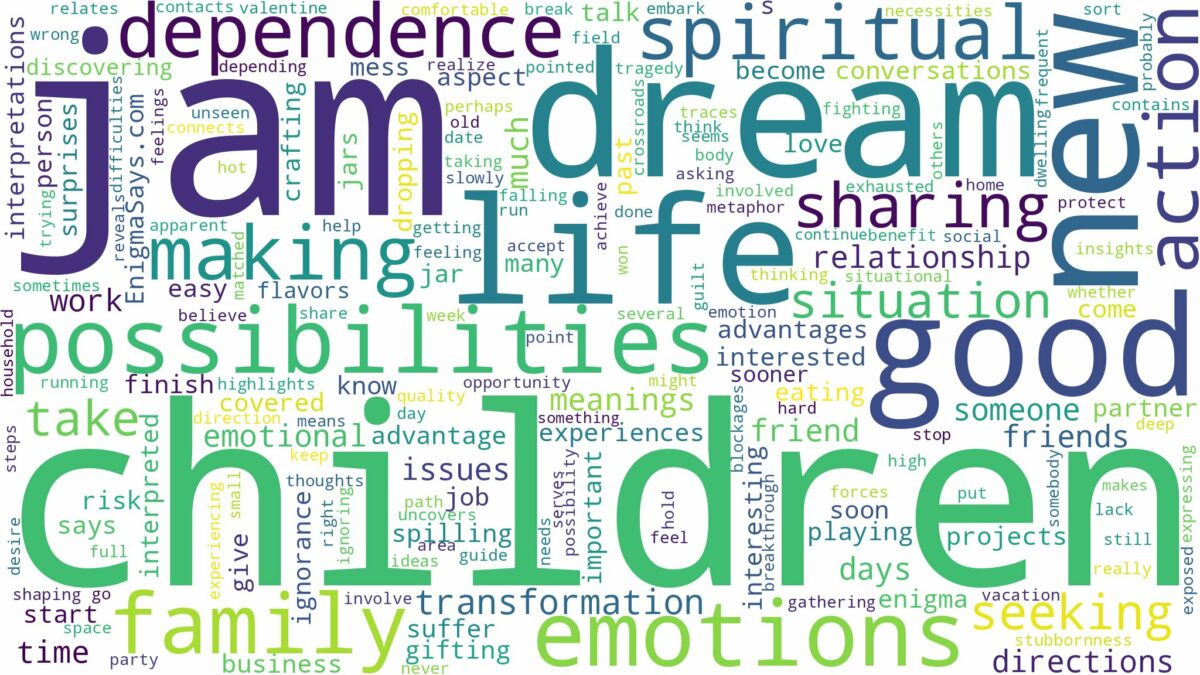 dream about children jam and related dreams with their meanings in a word cloud