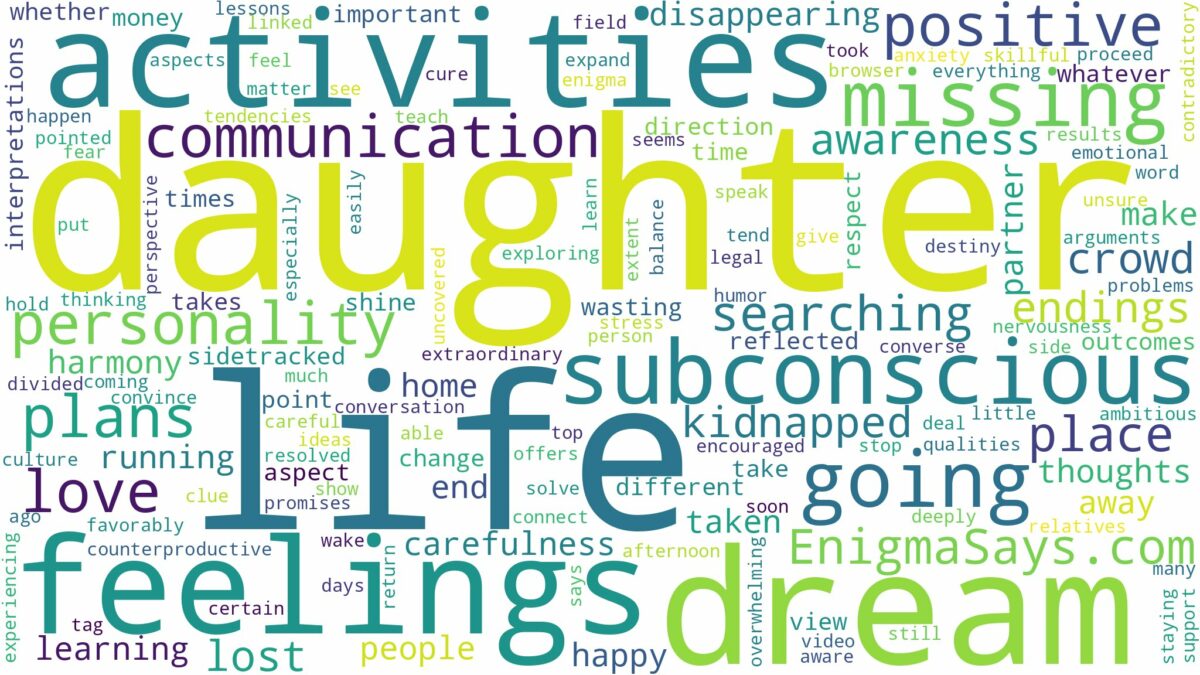 dreaming about daughter going missing and related dreams with their meanings in a word cloud