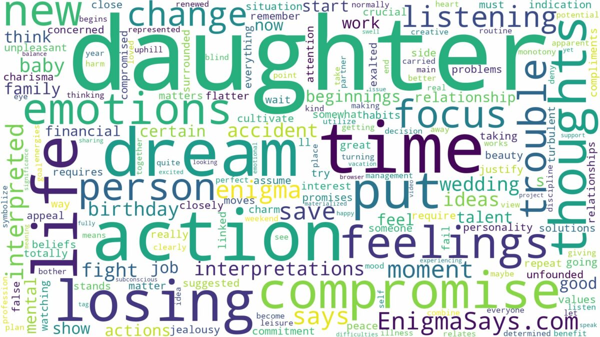 dreaming of daughter having and related dreams with their meanings in a word cloud