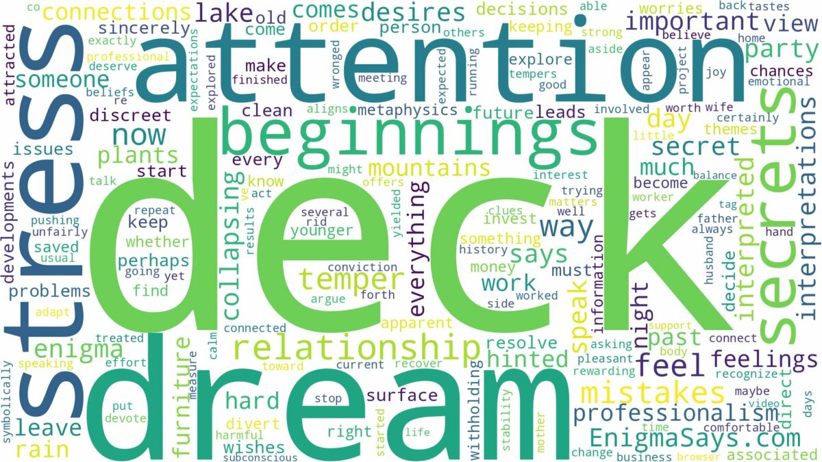 dream about a deck and related dreams with their meanings in a word cloud