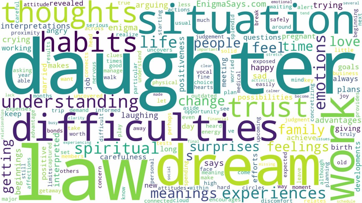 dream about daughter in law and related dreams with their meanings in a word cloud