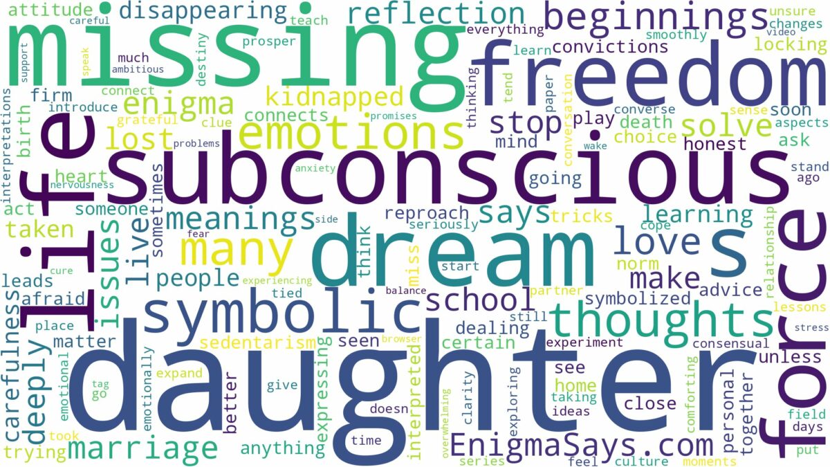 dreaming of daughter missing and related dreams with their meanings in a word cloud