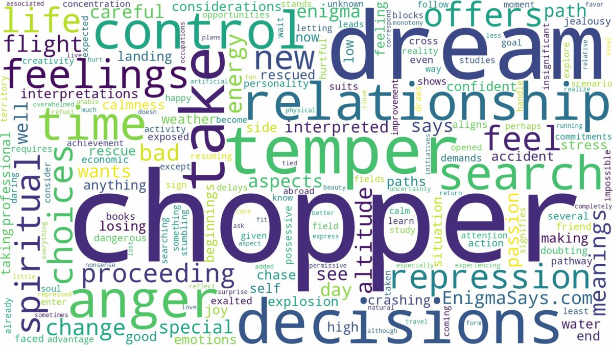 dream about chopper and related dreams with their meanings in a word cloud