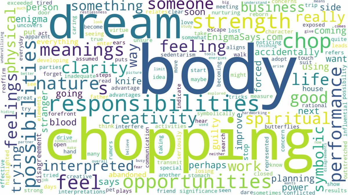 dream of chopping up a body and related dreams with their meanings in a word cloud