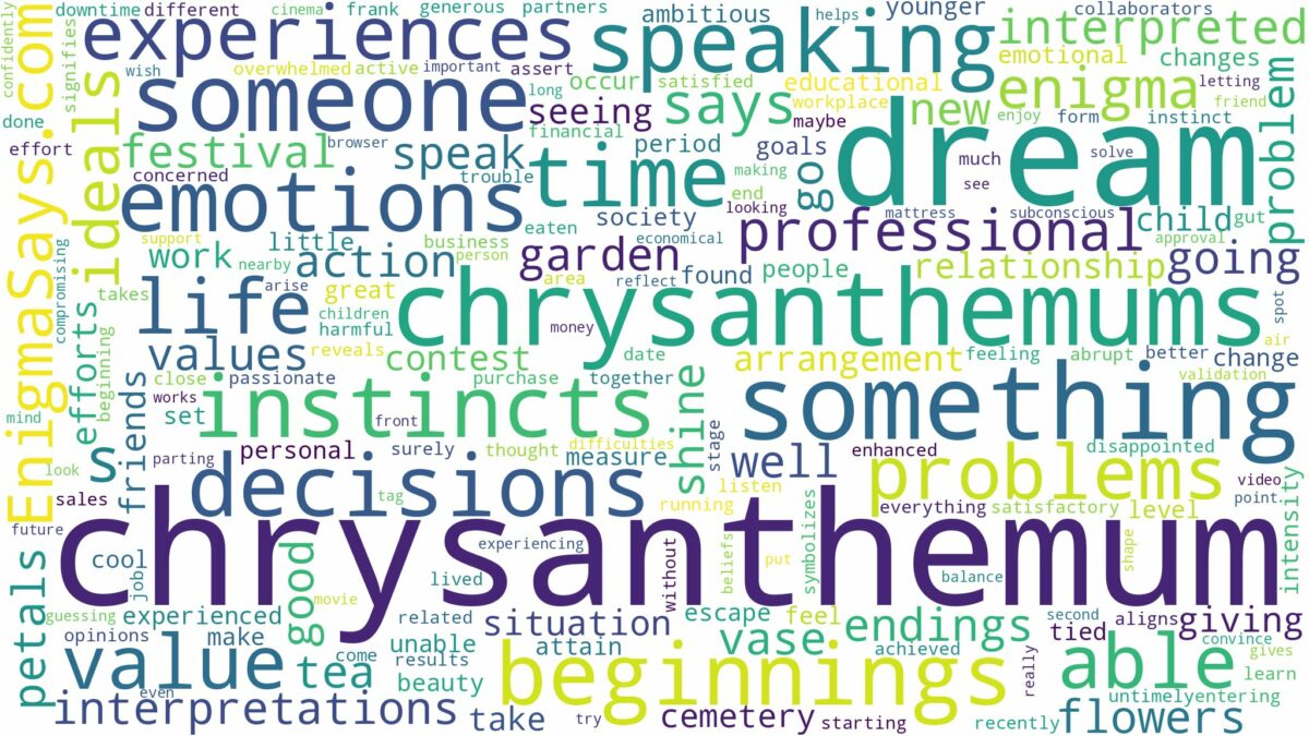 dream about chrysanthemum and related dreams with their meanings in a word cloud