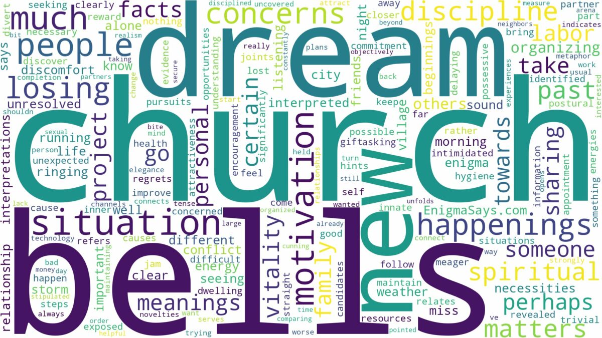 dream about church bells and related dreams with their meanings in a word cloud