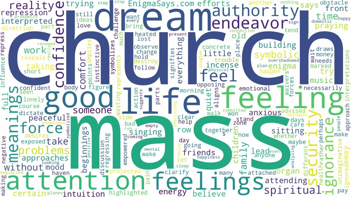 dream about church mass and related dreams with their meanings in a word cloud