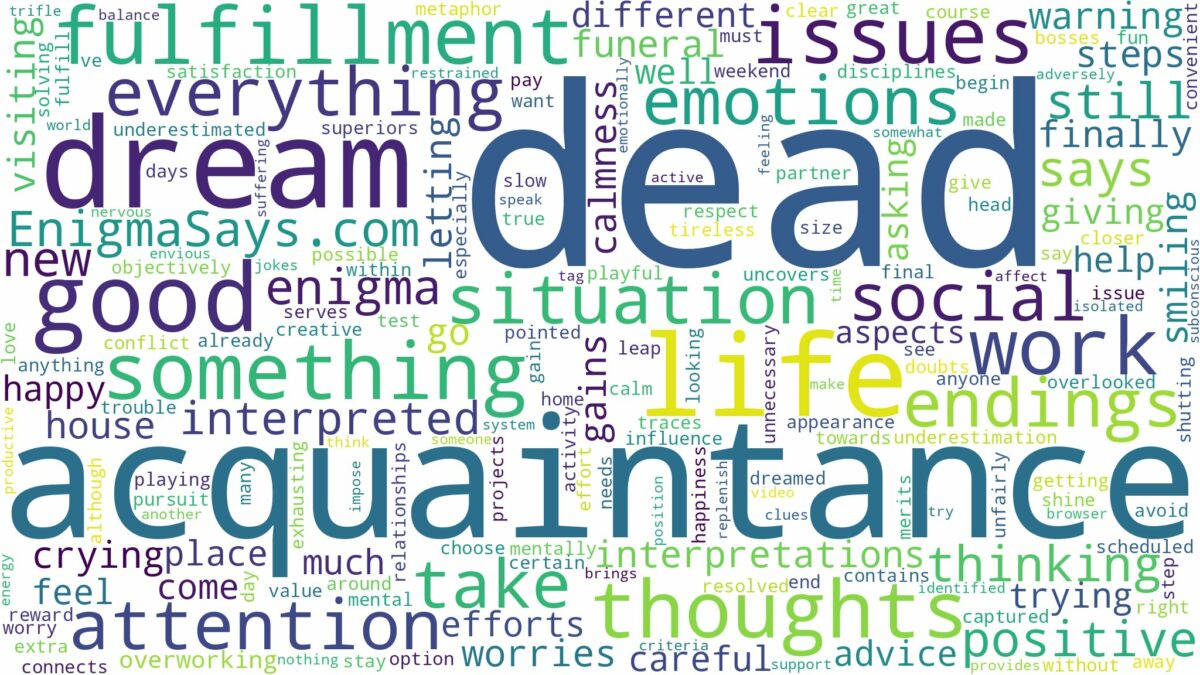 dream about dead acquaintance and related dreams with their meanings in a word cloud