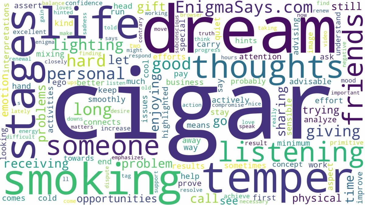 dreaming of cigar smoking and related dreams with their meanings in a word cloud