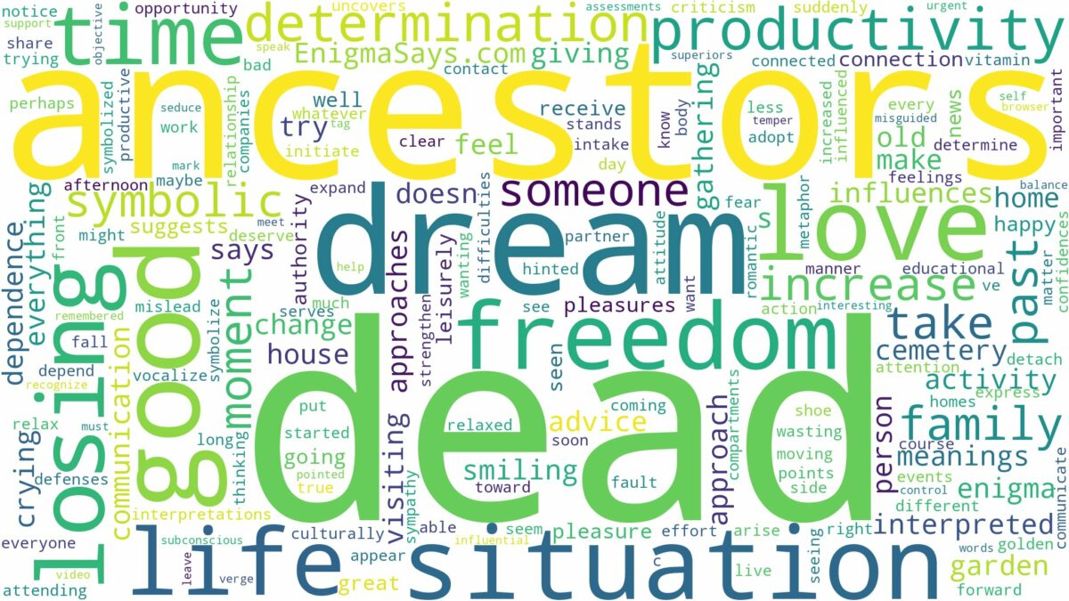 dream about dead ancestors and related dreams with their meanings in a word cloud