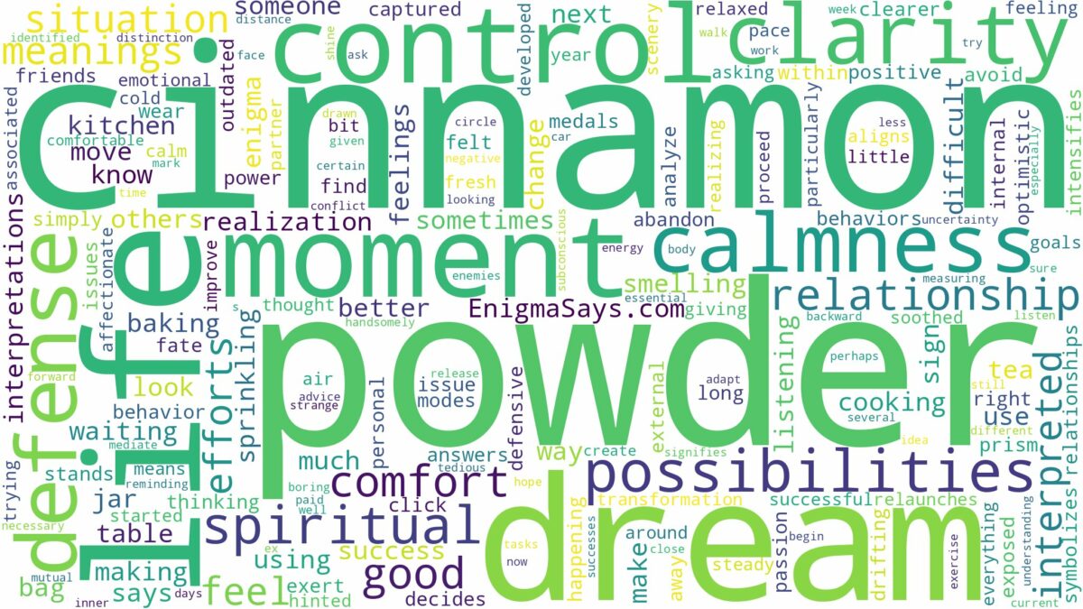 dream about cinnamon powder and related dreams with their meanings in a word cloud