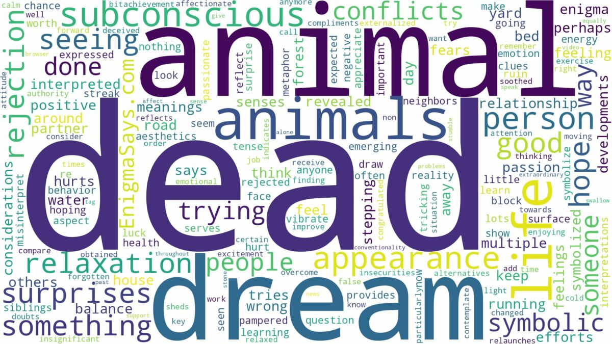 dream about dead animals and related dreams with their meanings in a word cloud