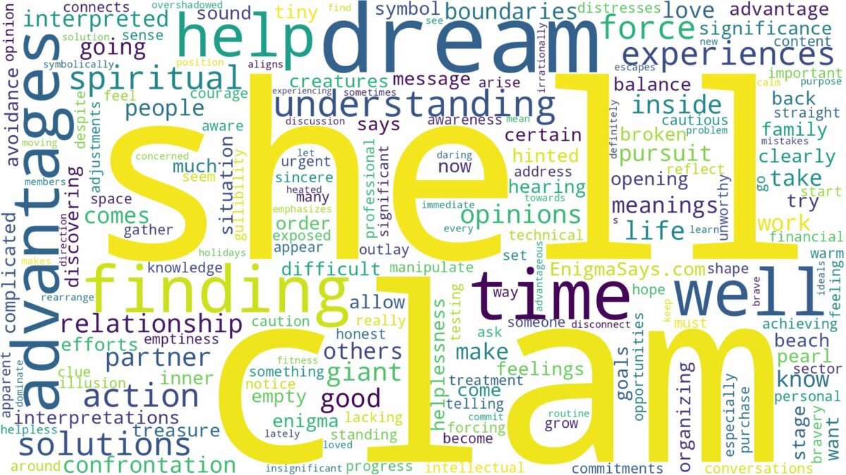 dream about clam shell and related dreams with their meanings in a word cloud