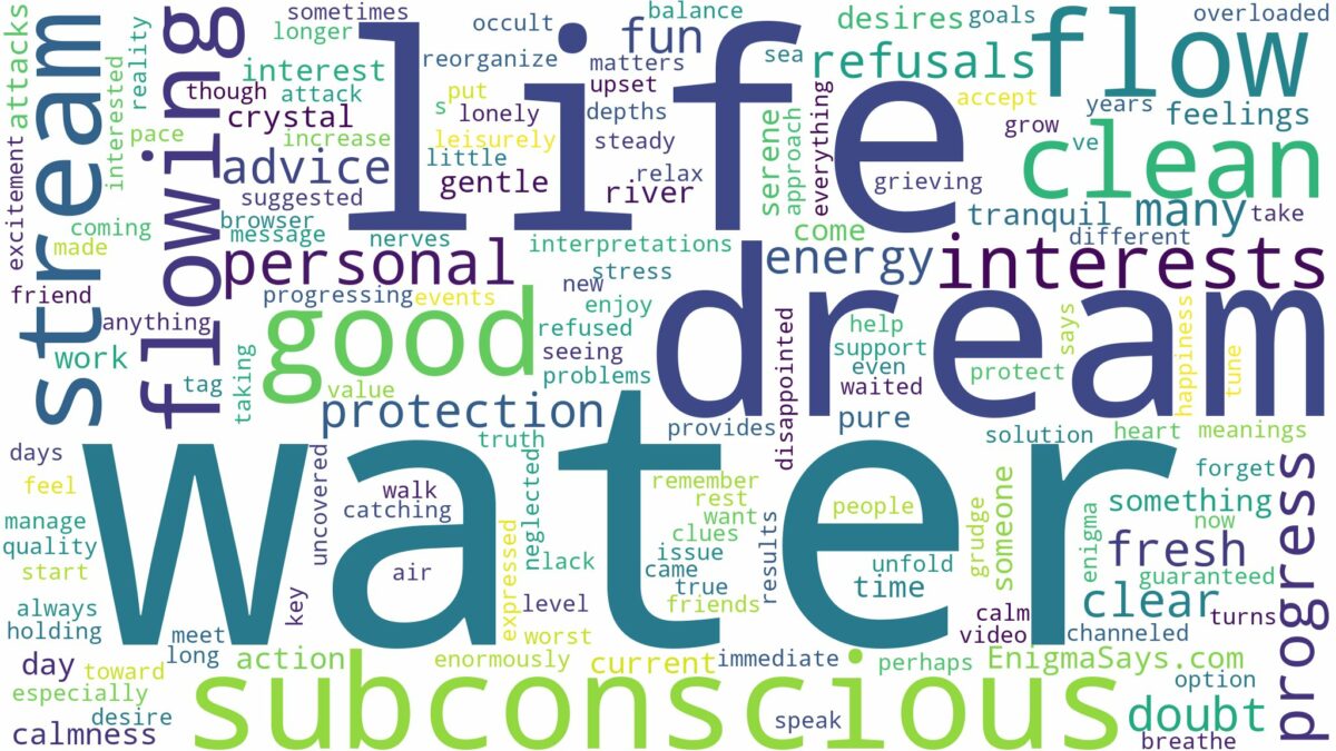 dreaming about clean flowing water and related dreams with their meanings in a word cloud