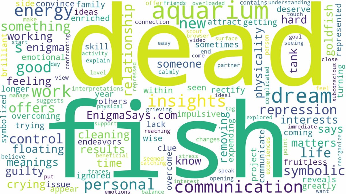 dream about dead aquarium fish and related dreams with their meanings in a word cloud