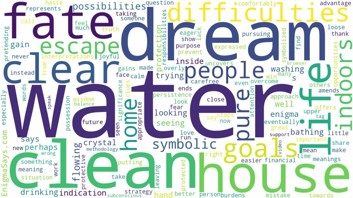 dream about clean water in the house and related dreams with their meanings in a word cloud