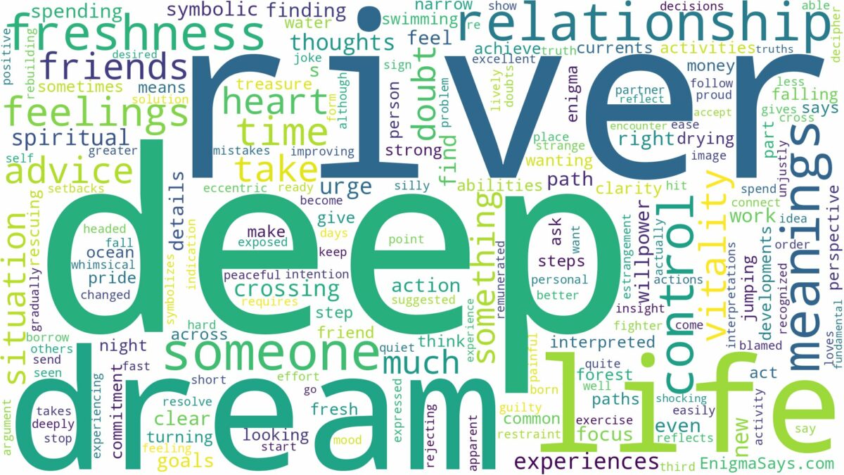 dream about a deep river and related dreams with their meanings in a word cloud