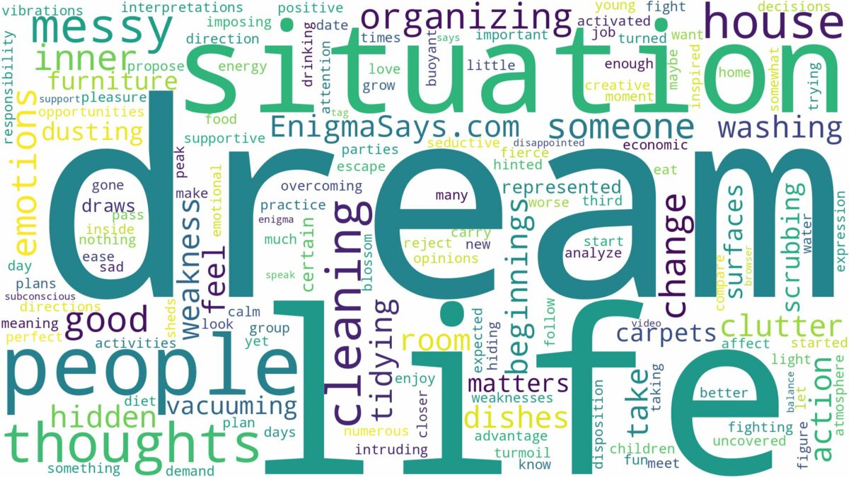 dreaming of cleaning a messy house and related dreams with their meanings in a word cloud