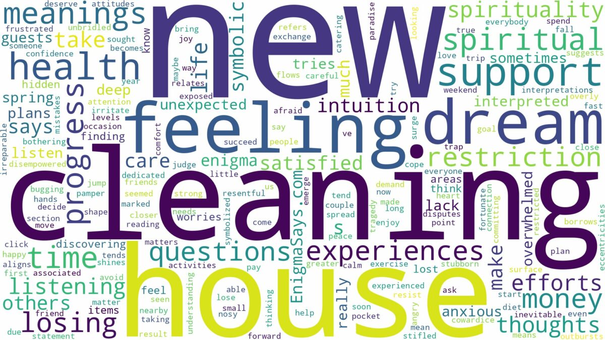 dreaming of cleaning a new house and related dreams with their meanings in a word cloud